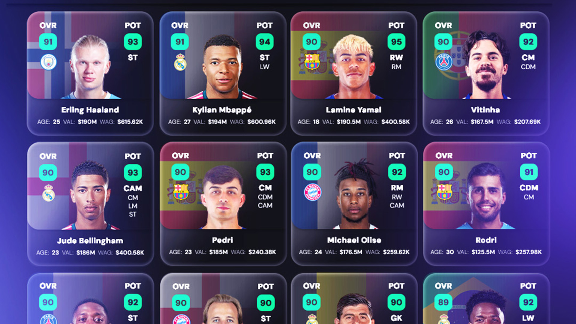 FC 27 Career Mode Database LIVE